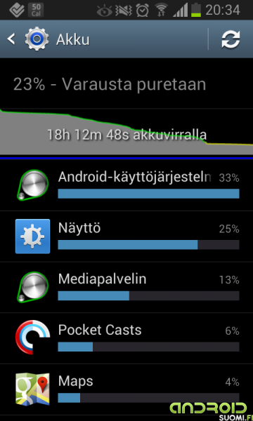 Vedenpitävää rautaa: Samsung Galaxy Xcover 2 | Teknosuomi Vedenpitävää rautaa: Samsung Galaxy Xcover 2 | Teknosuomi