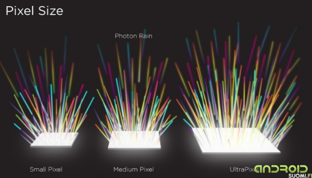 ultrapixel