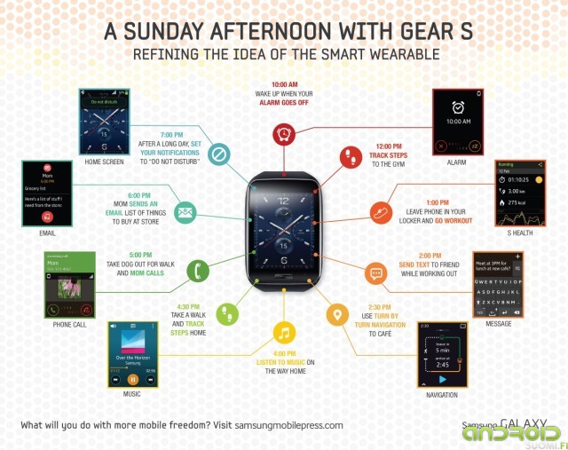 Samsung_Gear_S_02_1200